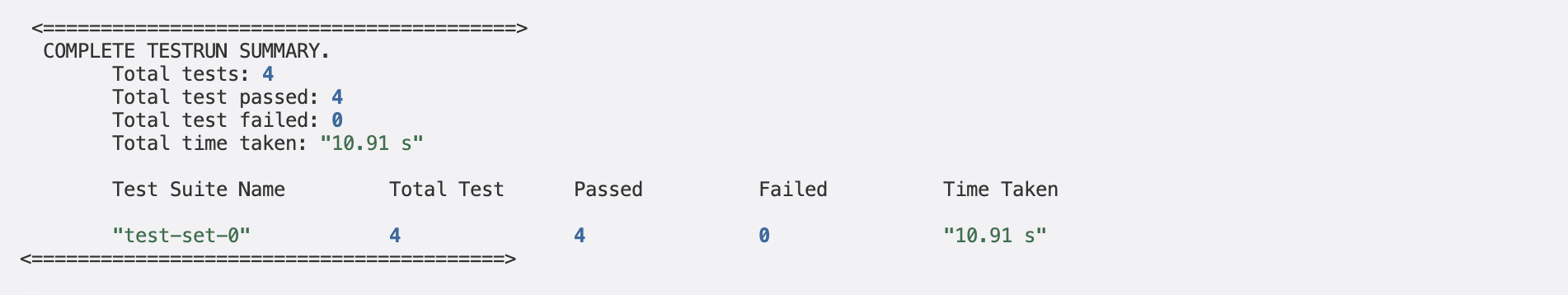 Sample Keploy Record Javascript
