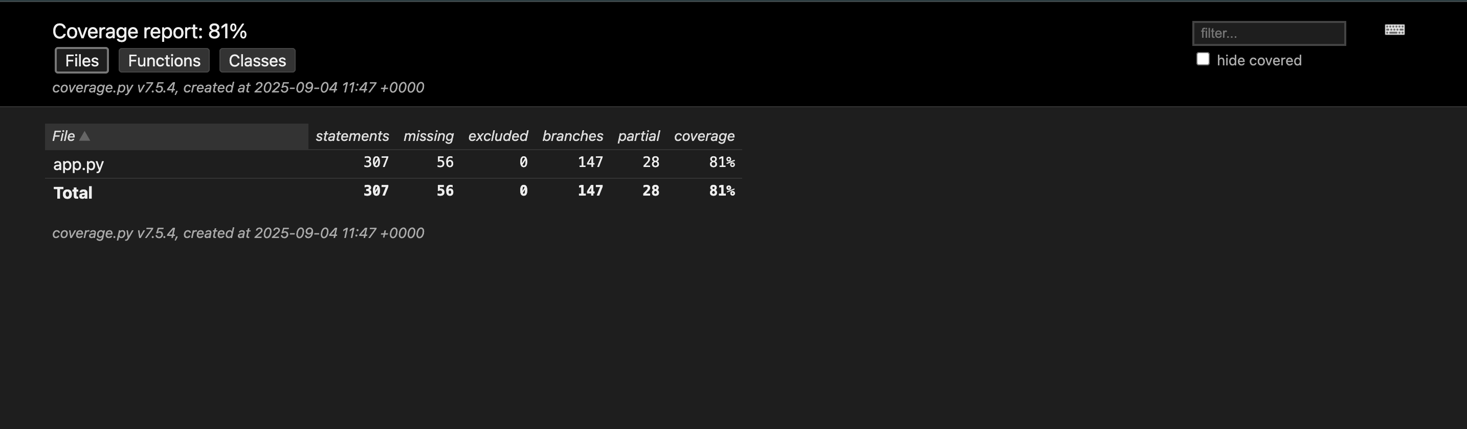 Sample Keploy test coverage