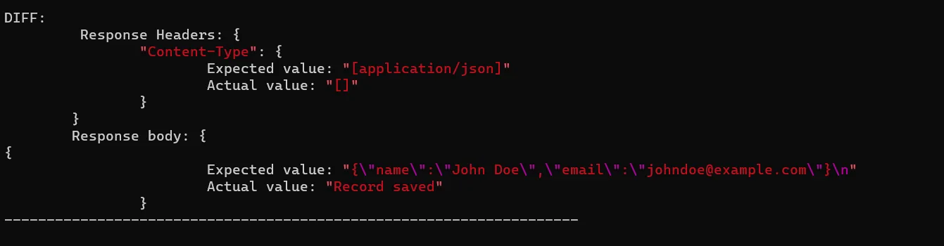 GorillaMux-Redis-test-diff