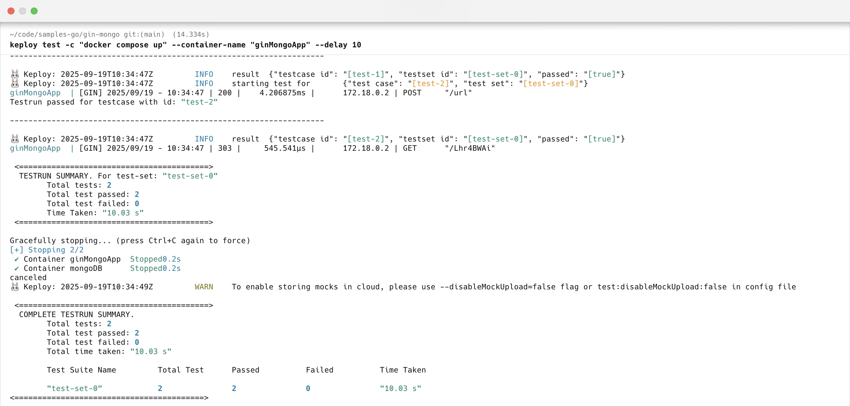 Sample Keploy Test Result Gin MongoDB