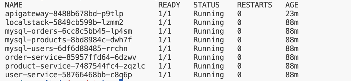 Sample Keploy K8s proxy