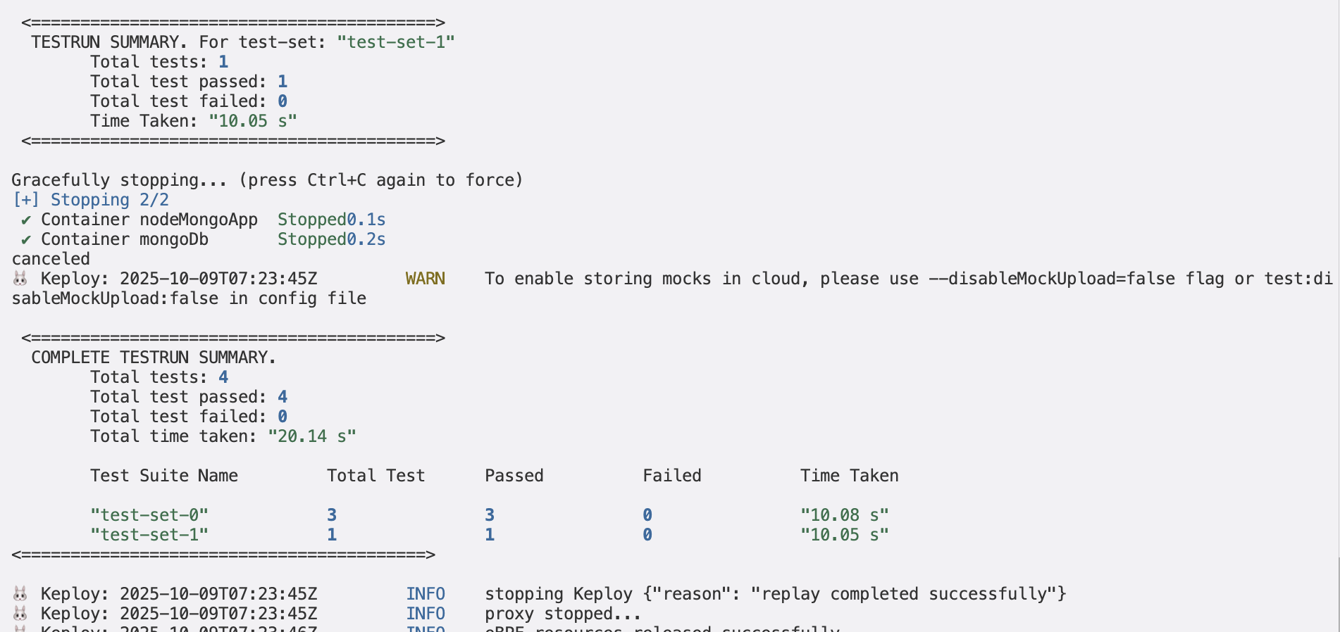 Sample Keploy Test Result Node MongoDB