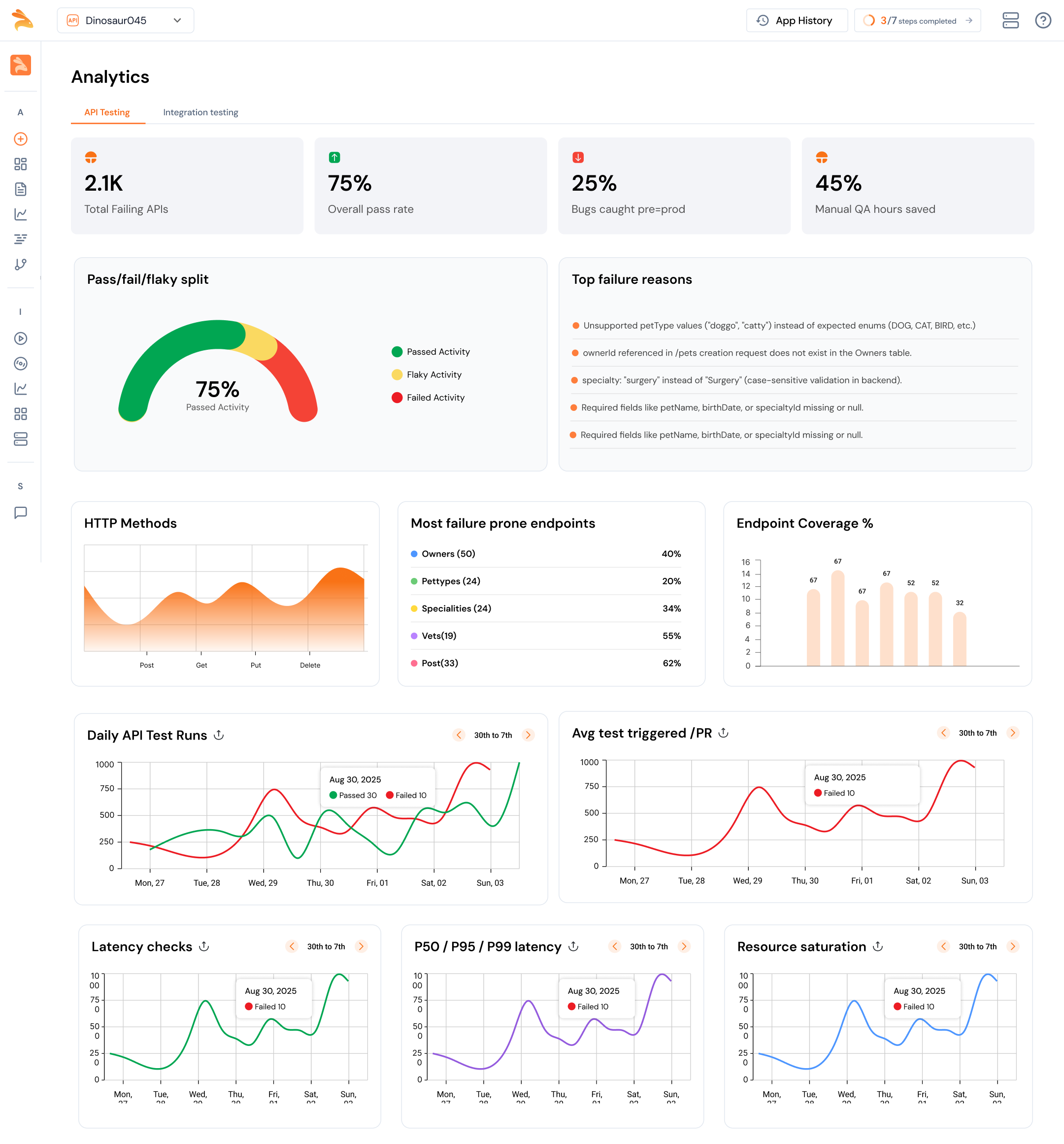 Regression Alerts + Self-Healing