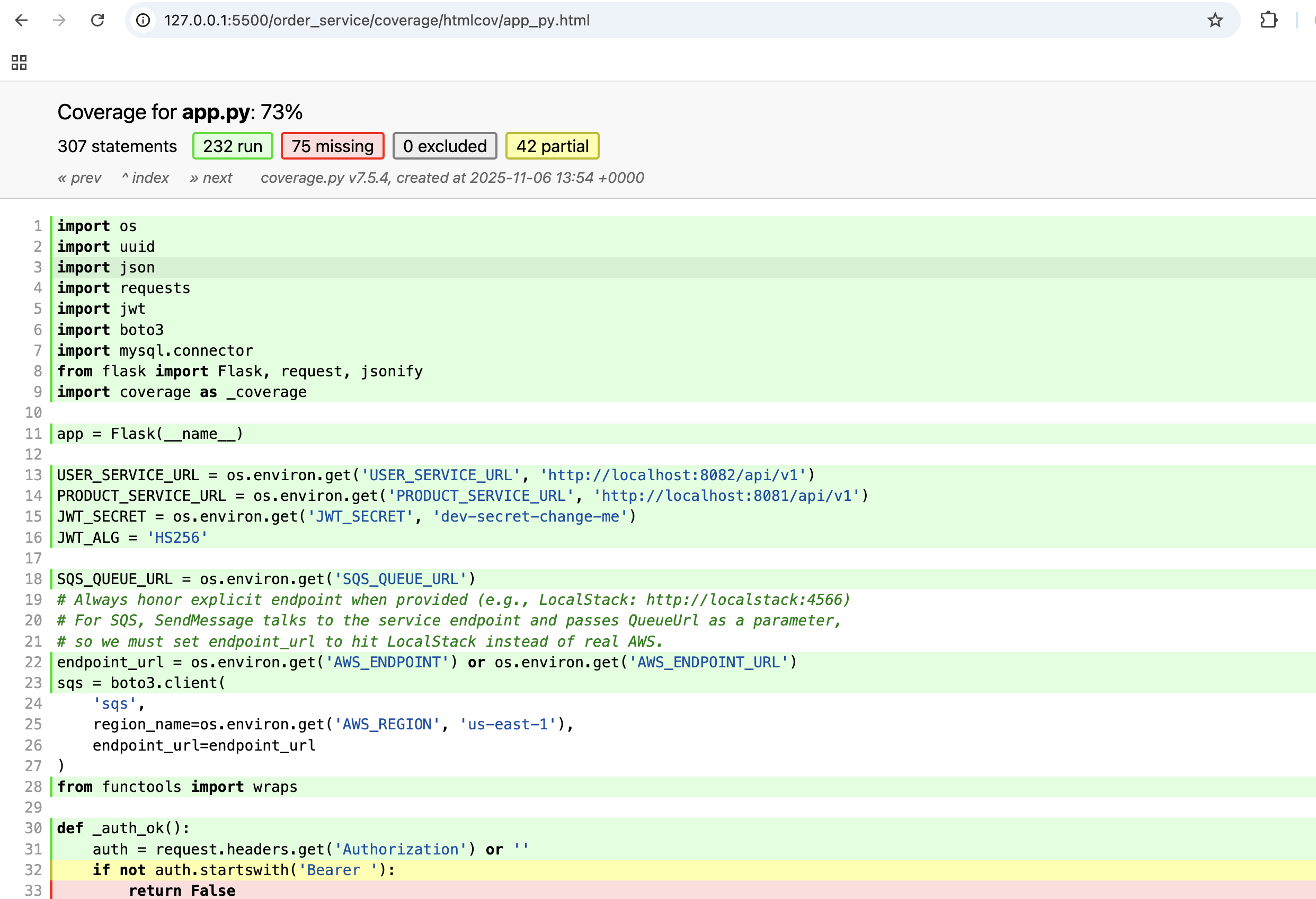Sample Keploy test coverage