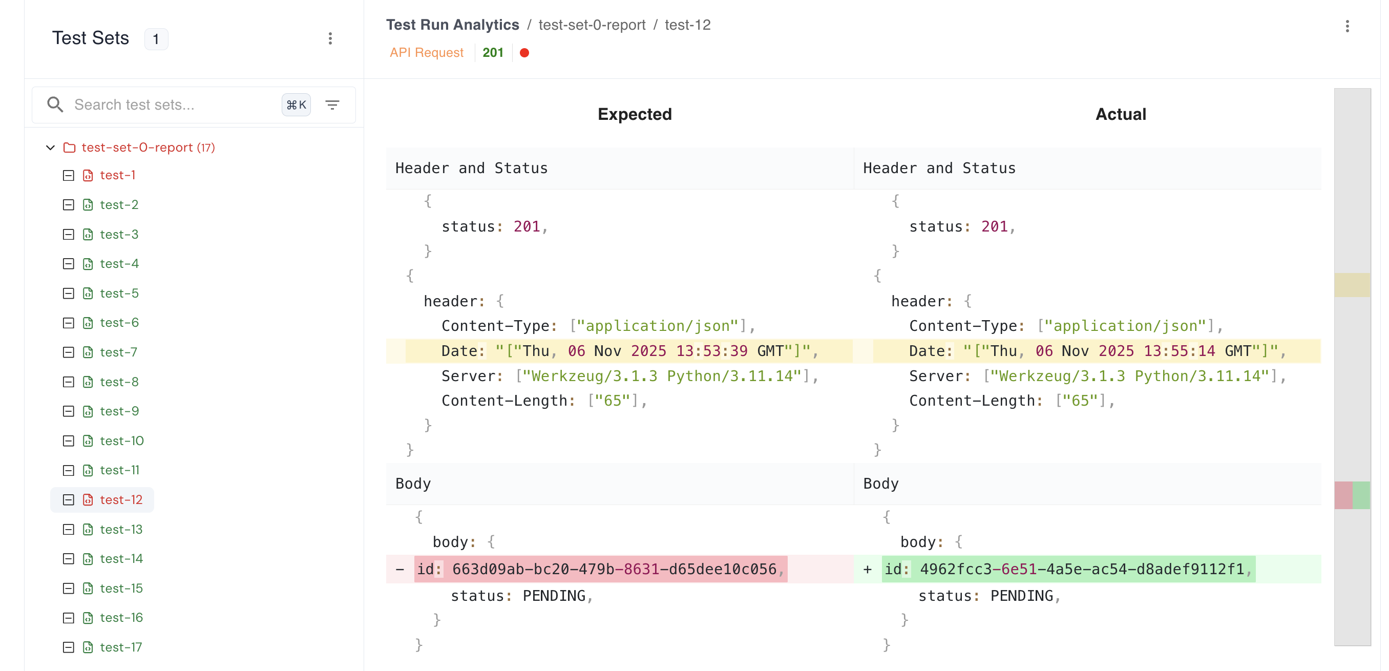 Sample Keploy test coverage